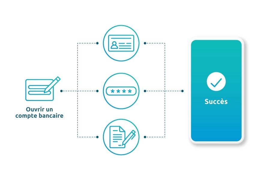digiwave self-onboarding origination digiwave self-onboarding origination