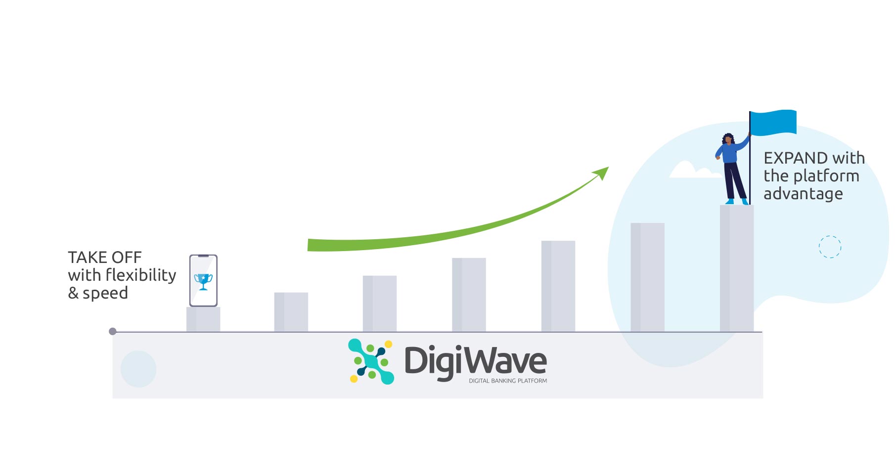 Your-Digital-Bank-Strategy Your-Digital-Bank-Strategy