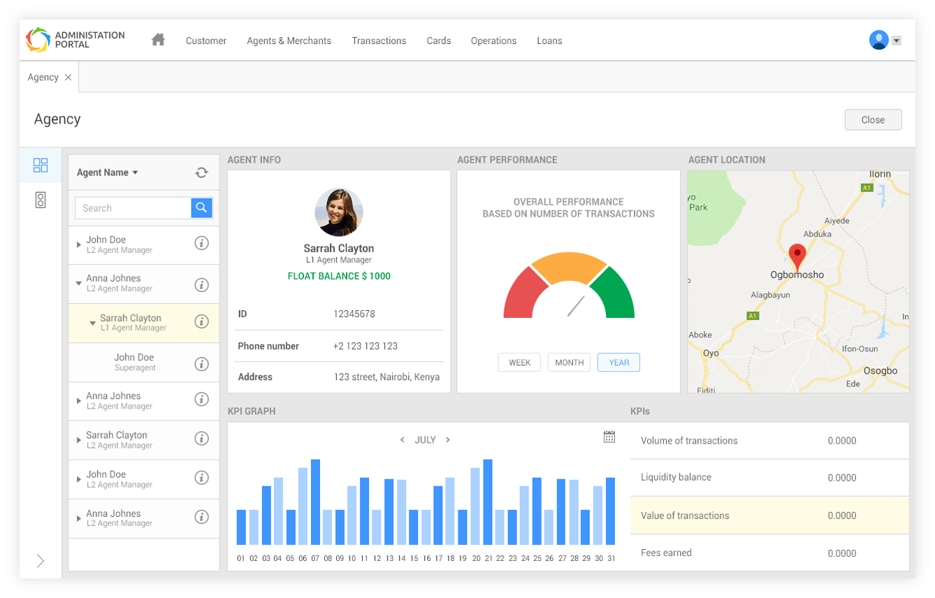 Analytics Dashboard Analytics Dashboard