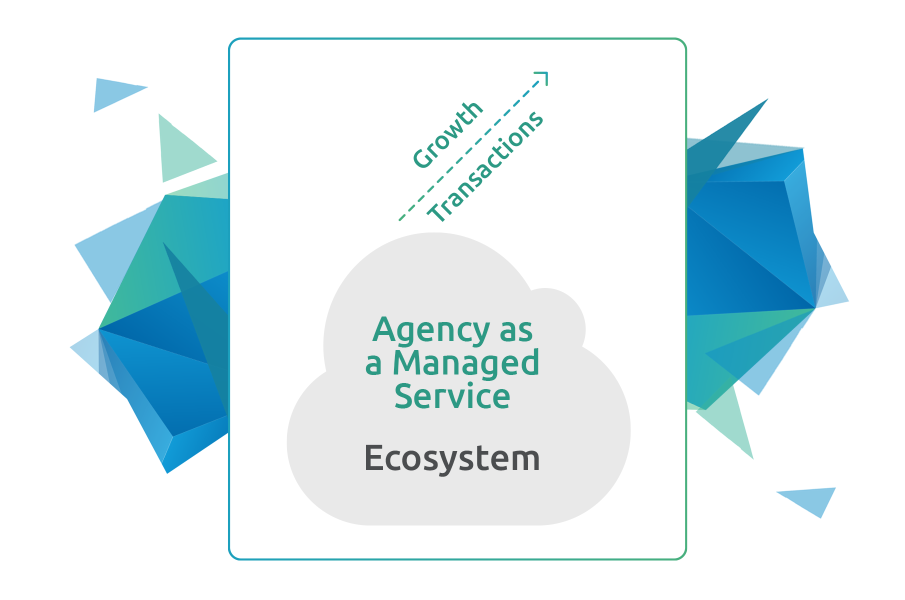 Agency_Managed Service Agency_Managed Service