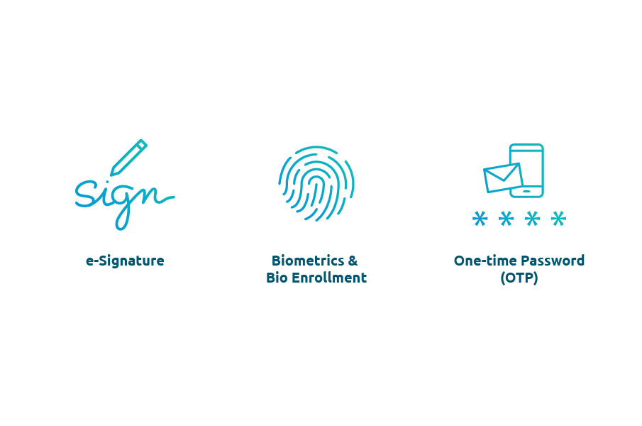 DigiWave - Secure Authentication DigiWave - Secure Authentication