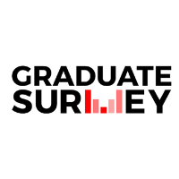 Graduate Survey Graduate Survey