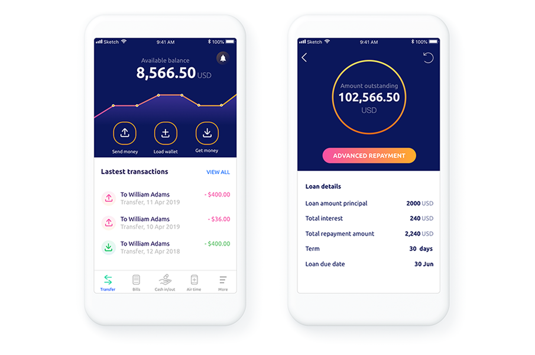 Mobile Wallet - Screens Mobile Wallet - Screens