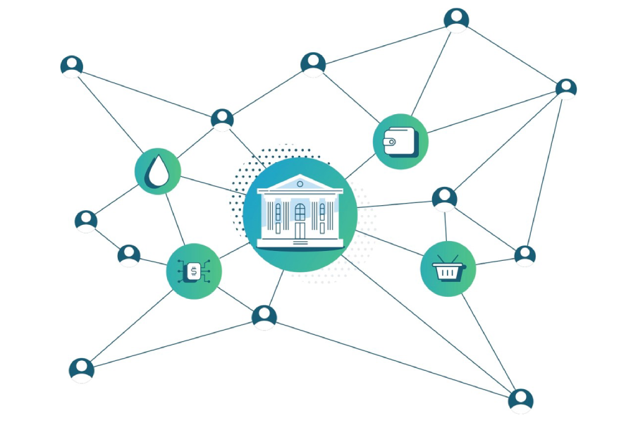 Open Banking Open Banking