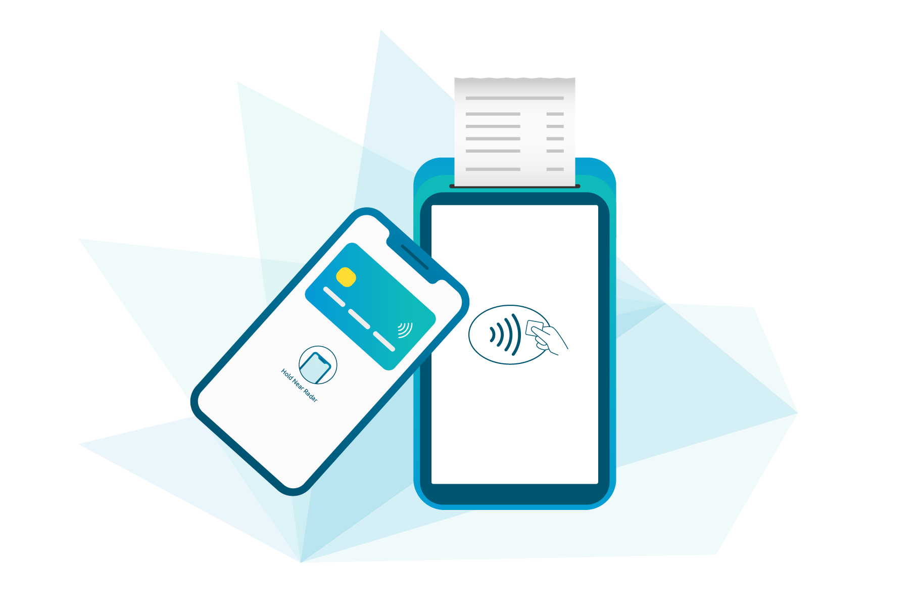 Contactless Payments Contactless Payments